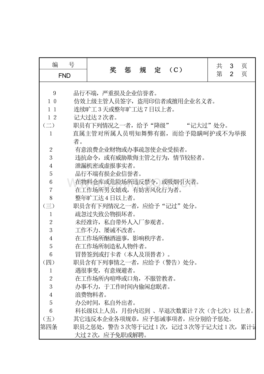 企业奖惩管理制度新版新编样本.doc_第2页