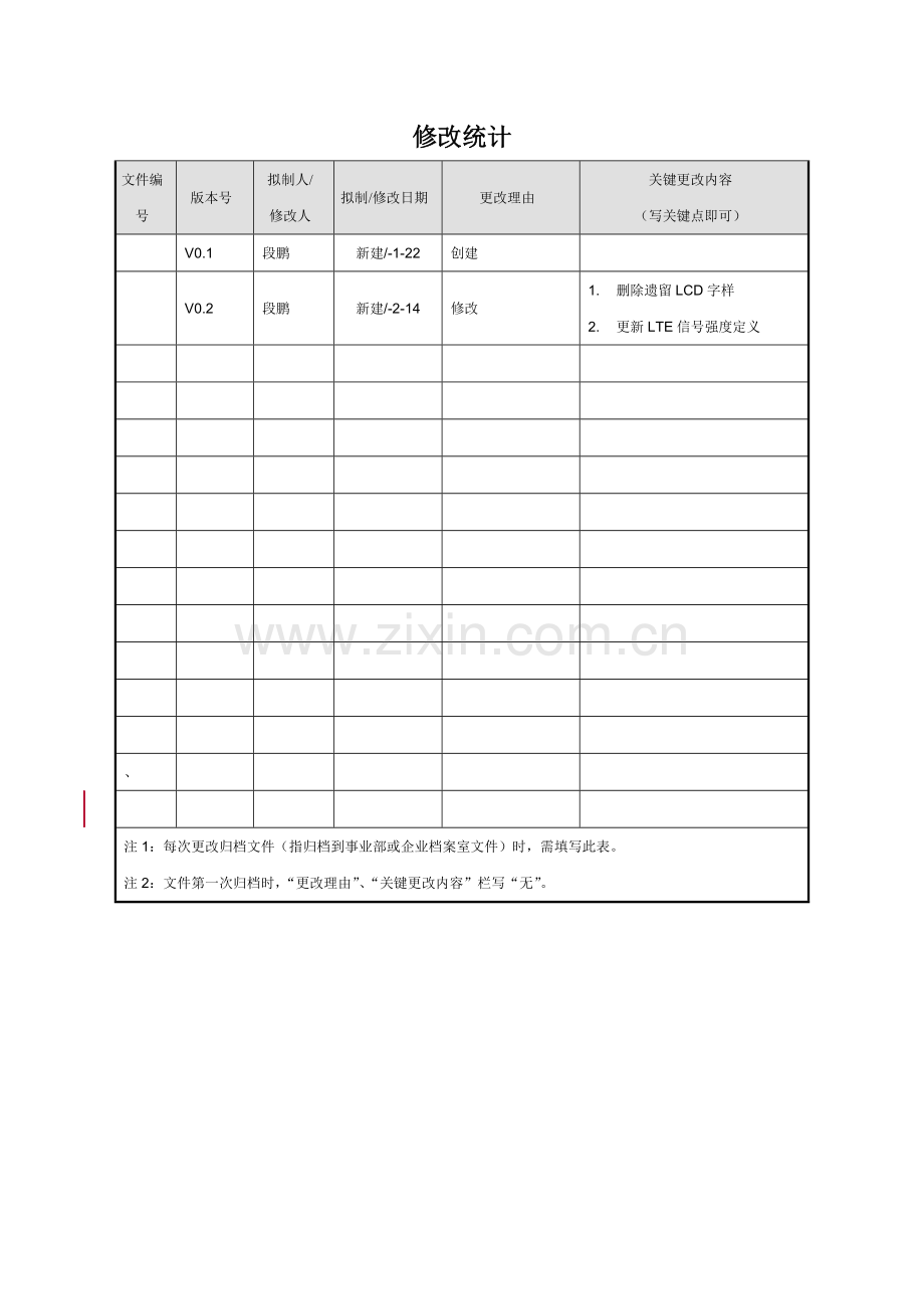 项目软件需求说明书范本样本.doc_第2页