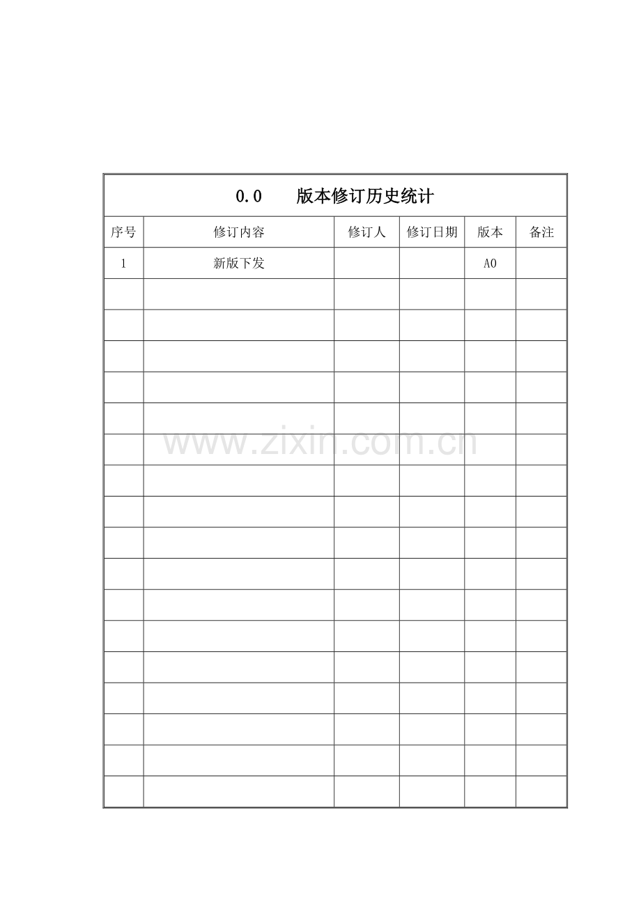 食品有限公司ISO质量手册样本.doc_第1页