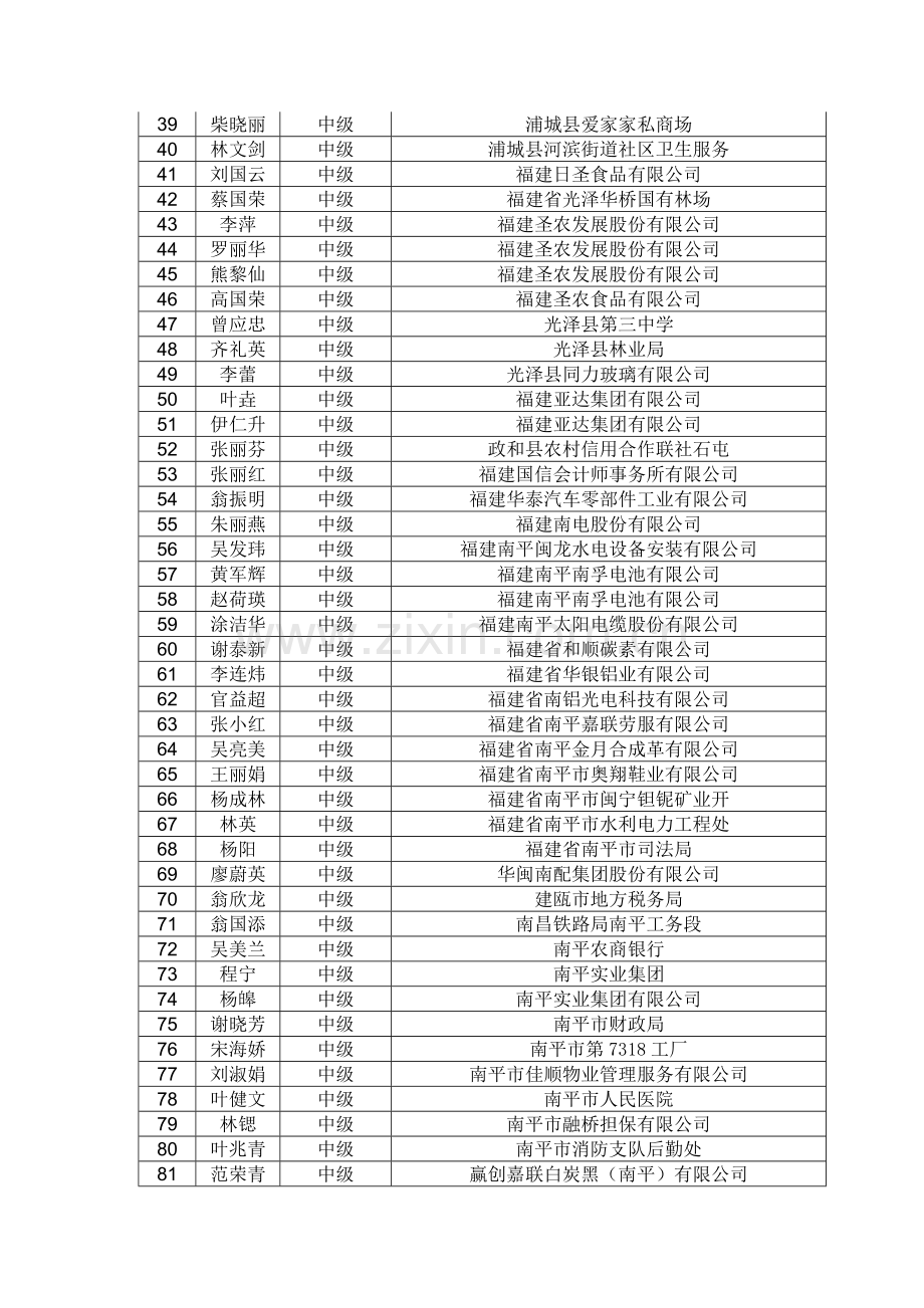 南平2013会计专业技术资格.doc_第2页