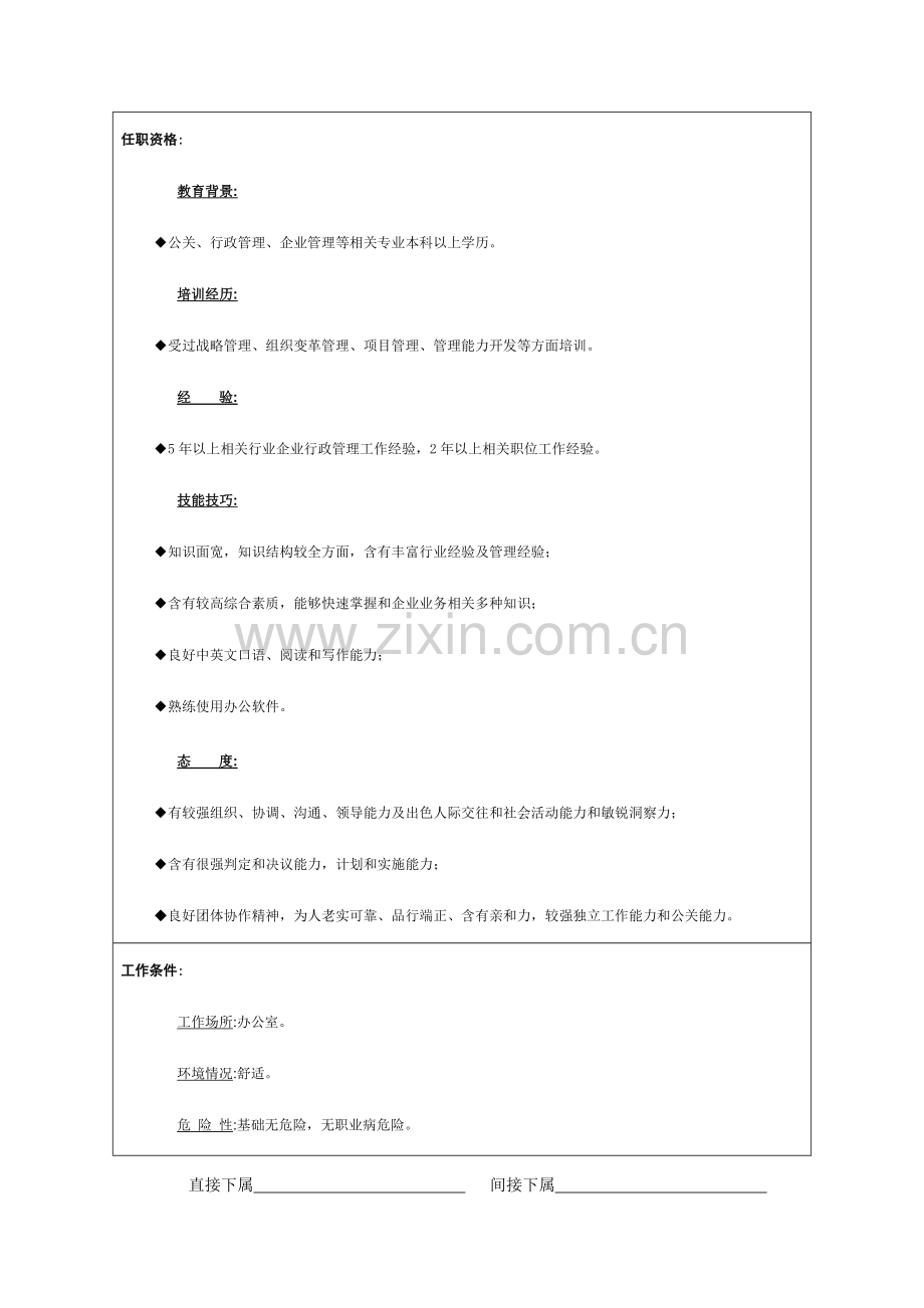 总经理助理岗位说明书(2)样本.doc_第2页
