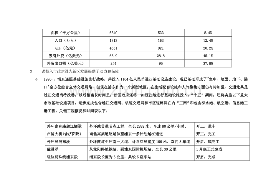 公司金桥项目投标书样本.doc_第2页