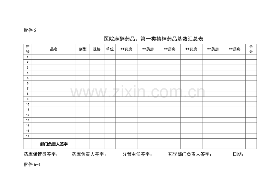 麻醉药品第一类精神药品备用基数一览表.doc_第1页