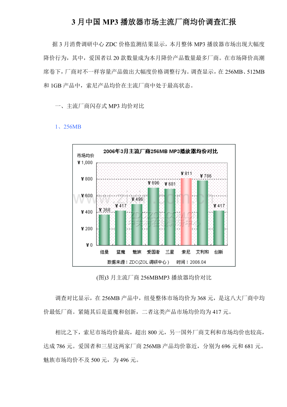 中国播放器市场主流厂商均价调查报告样本.doc_第1页