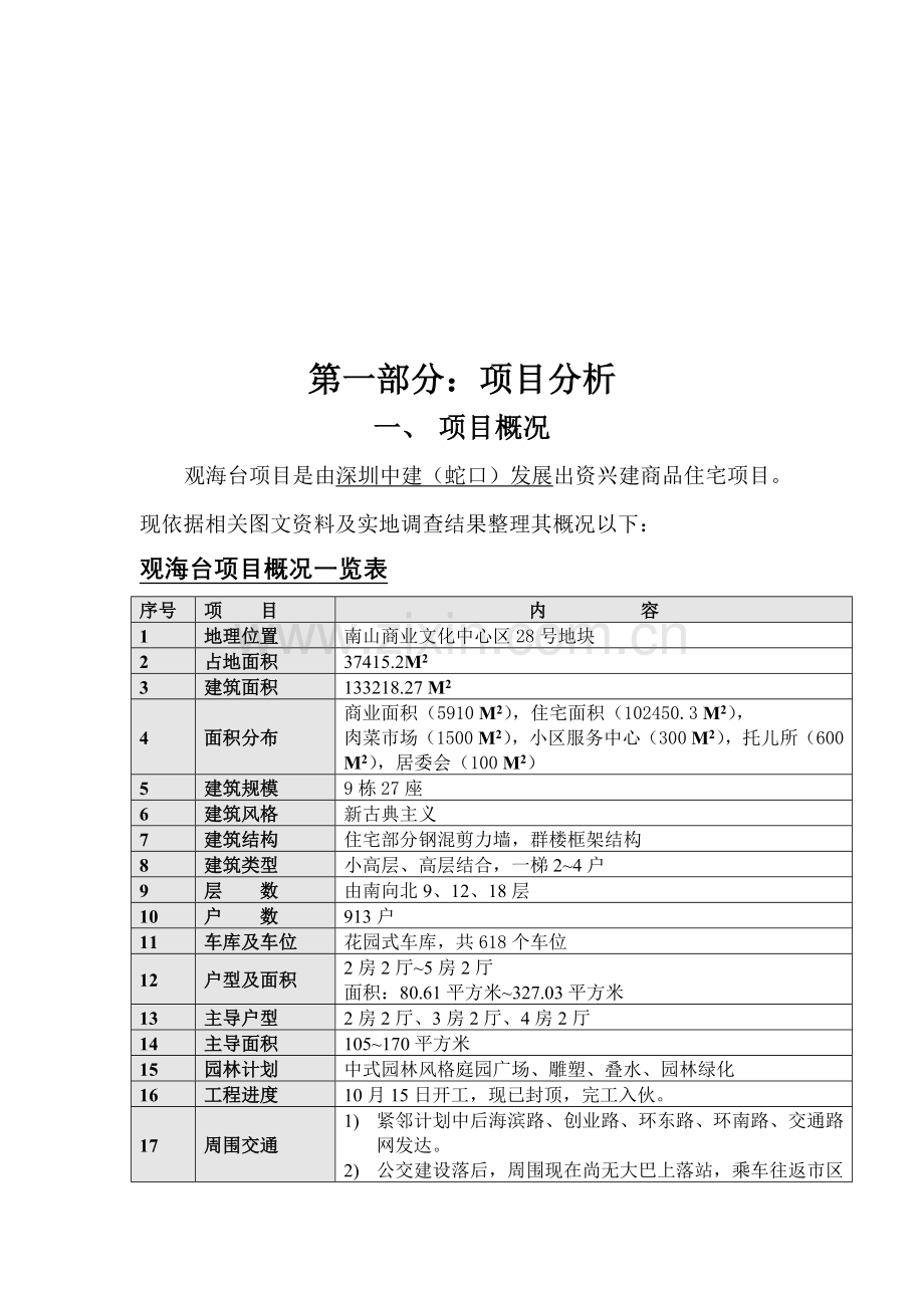 地产项目全程策划案样本.doc_第2页