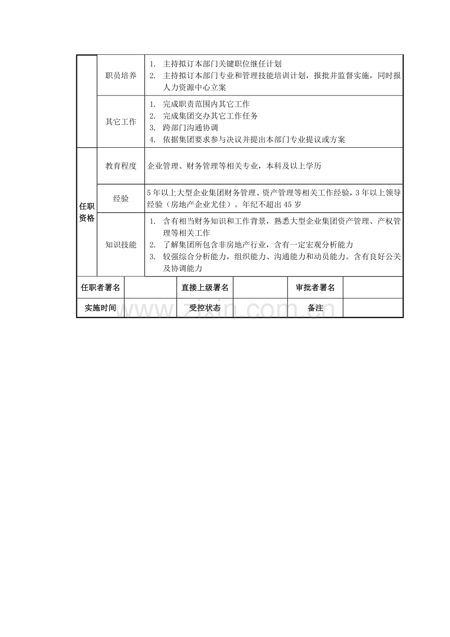 公司资产管理部岗位说明书样本.doc_第2页