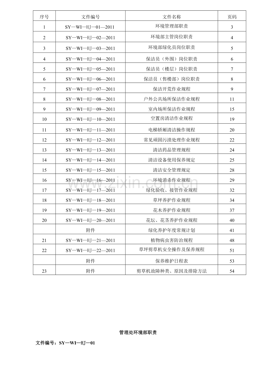 物业环境管理工作手册二次校对.doc_第2页