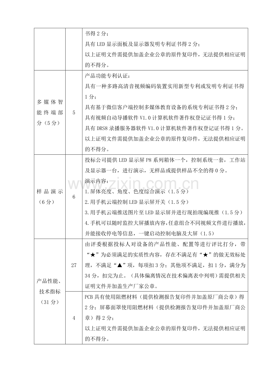 诸暨枫桥镇党群服务中心LED显示屏采购项目采购要素.doc_第2页