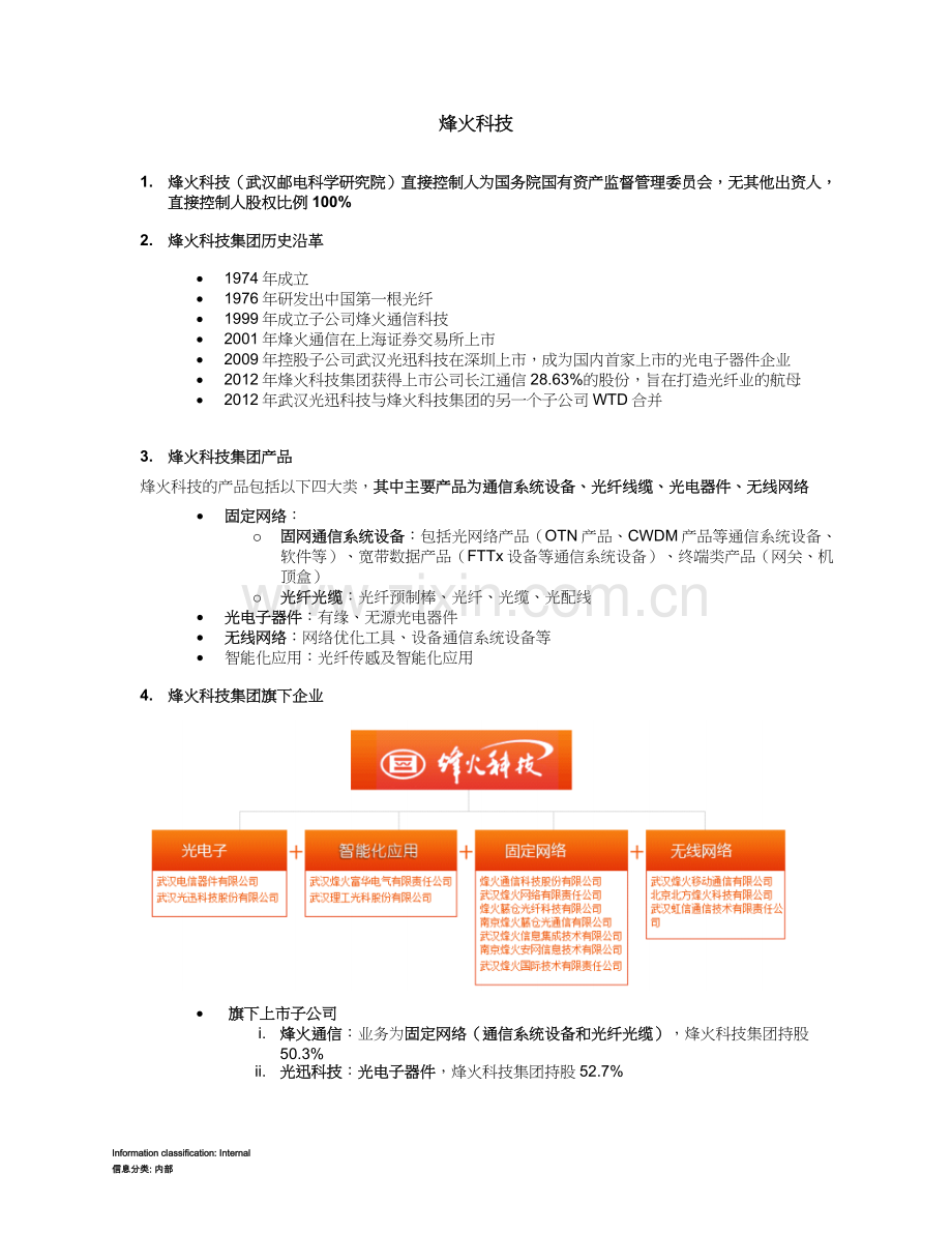 烽火科技.docx_第1页