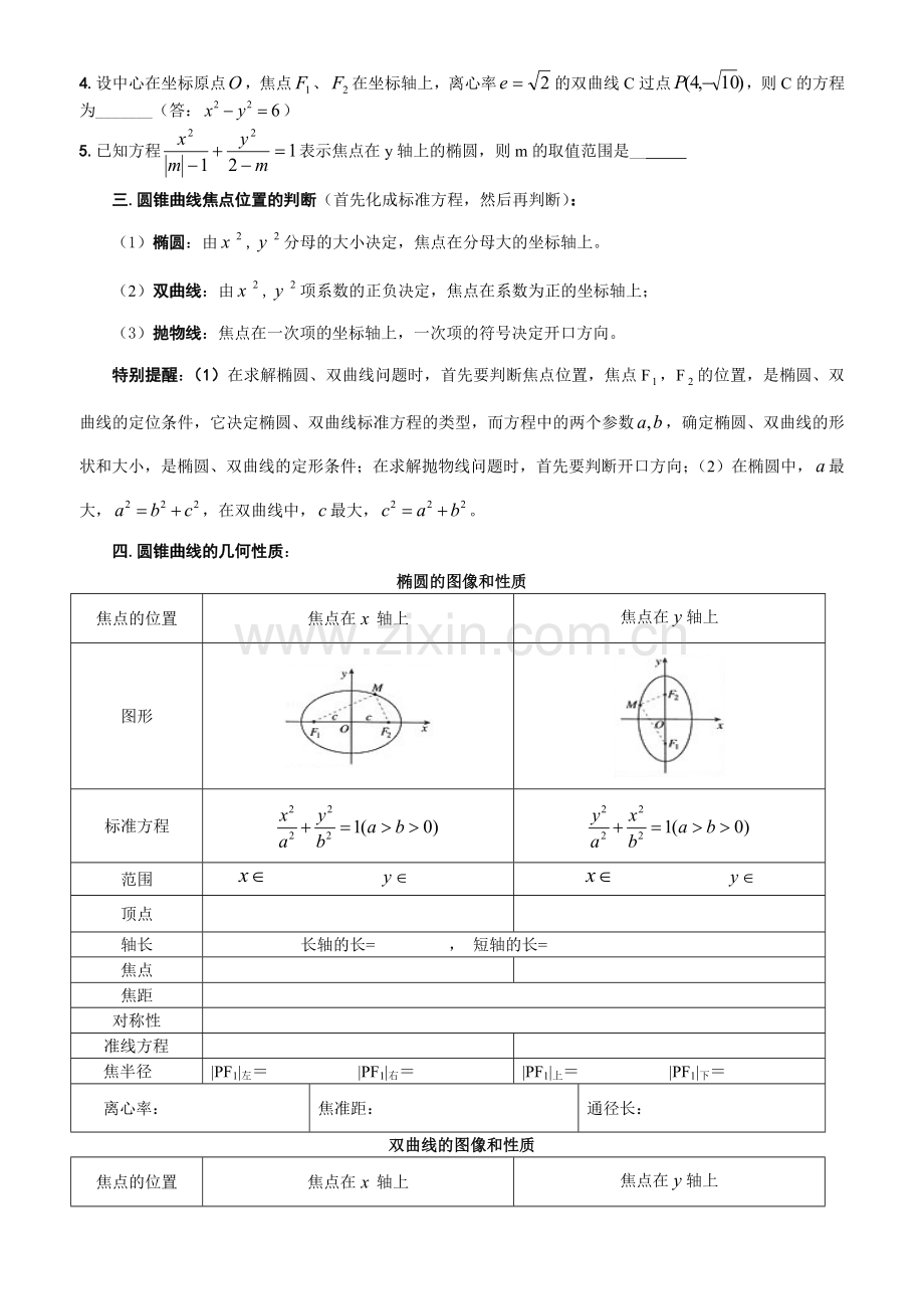 高考复习专题圆锥曲线技巧总结1.doc_第2页