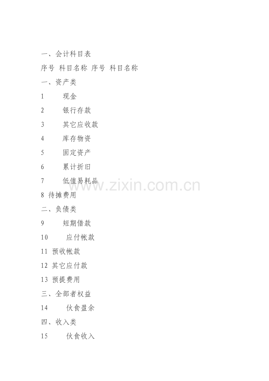 食堂会计核算制度样本.doc_第2页