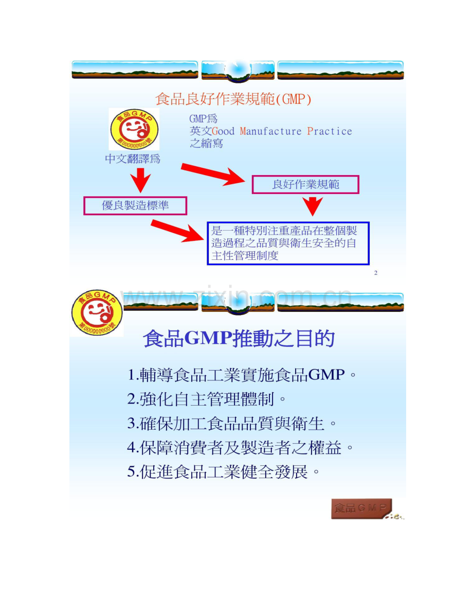 食品GMP认证体系介绍.doc_第2页