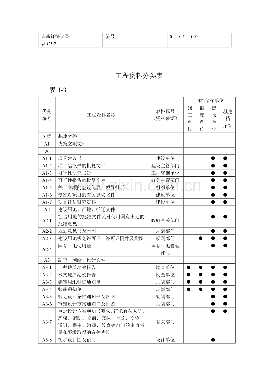 资料员建筑工程资料编号管理.doc_第2页