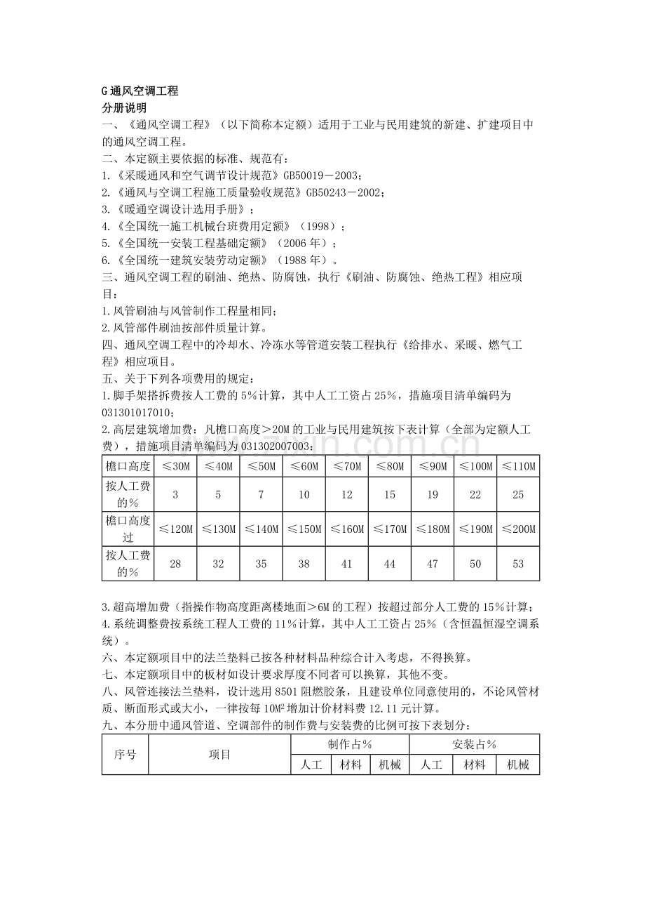 四川2015安装定额说明.docx_第1页