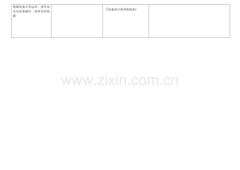 预压分选操作保养作业指导书样本.doc_第2页