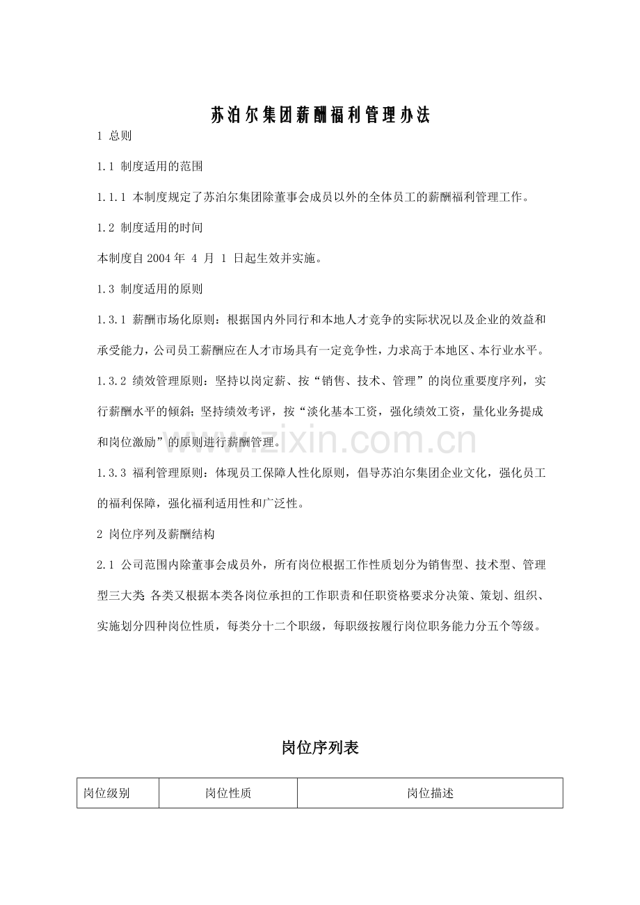 苏泊尔集团薪酬福利管理办法.doc_第1页