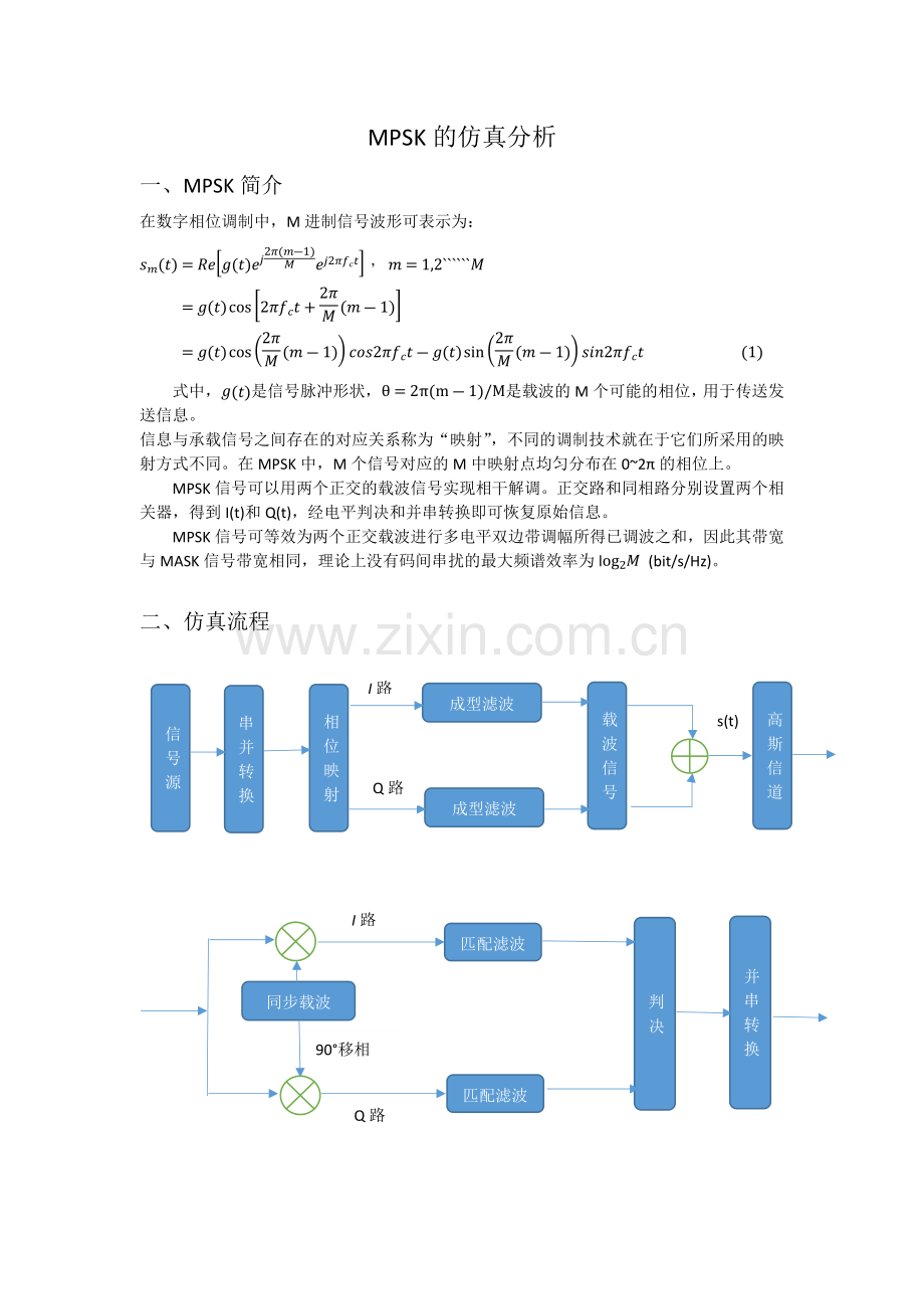 基于matlab的MPSK的仿真流程.docx_第1页