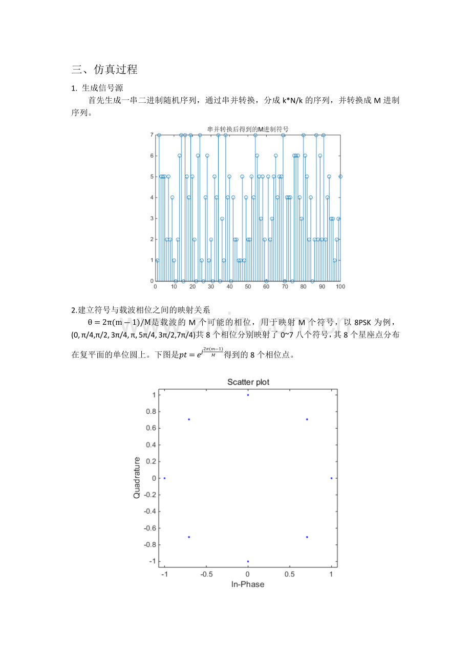 基于matlab的MPSK的仿真流程.docx_第2页