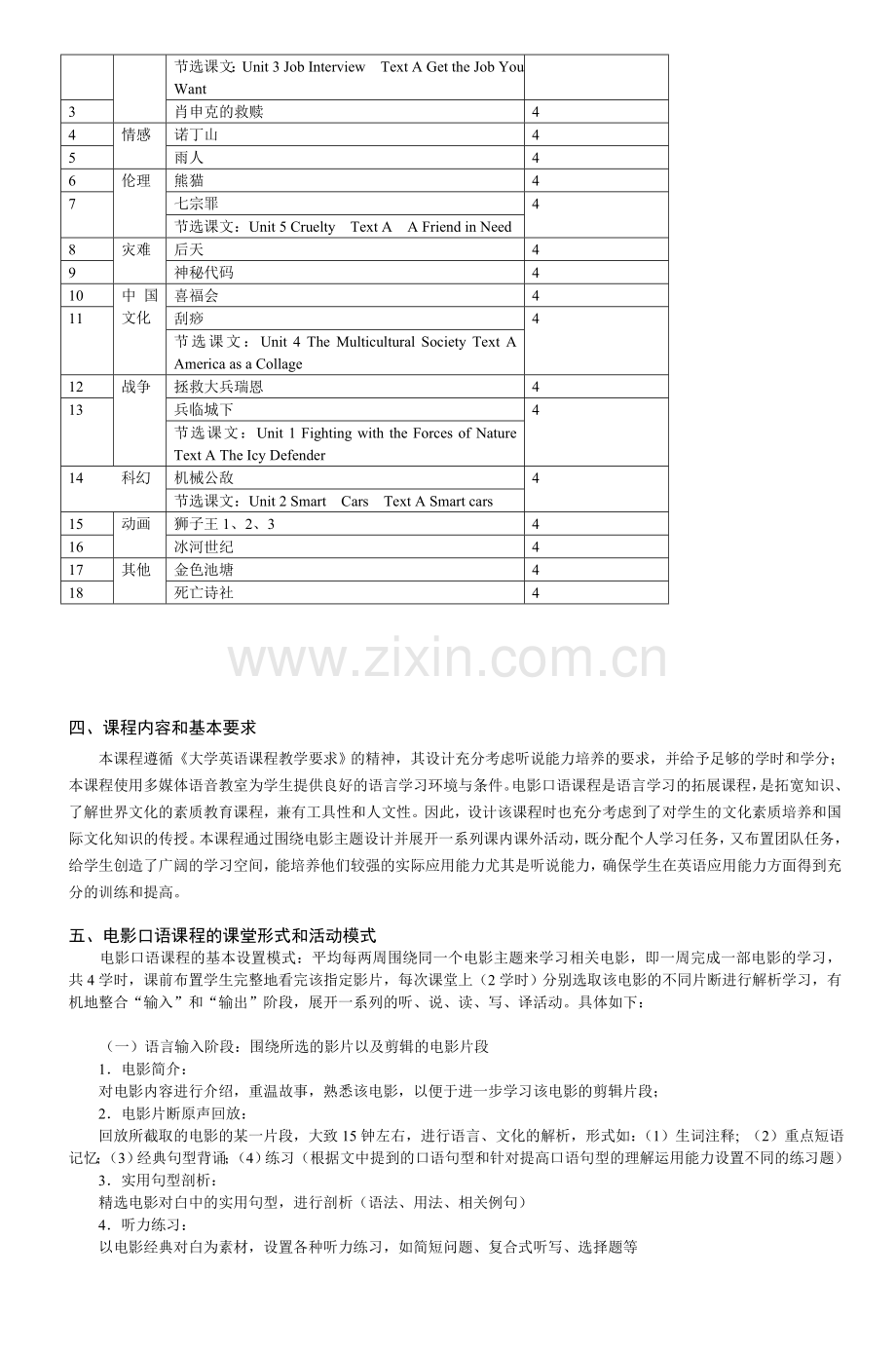 大学英语拓展课电影口语教学大纲7.doc_第2页