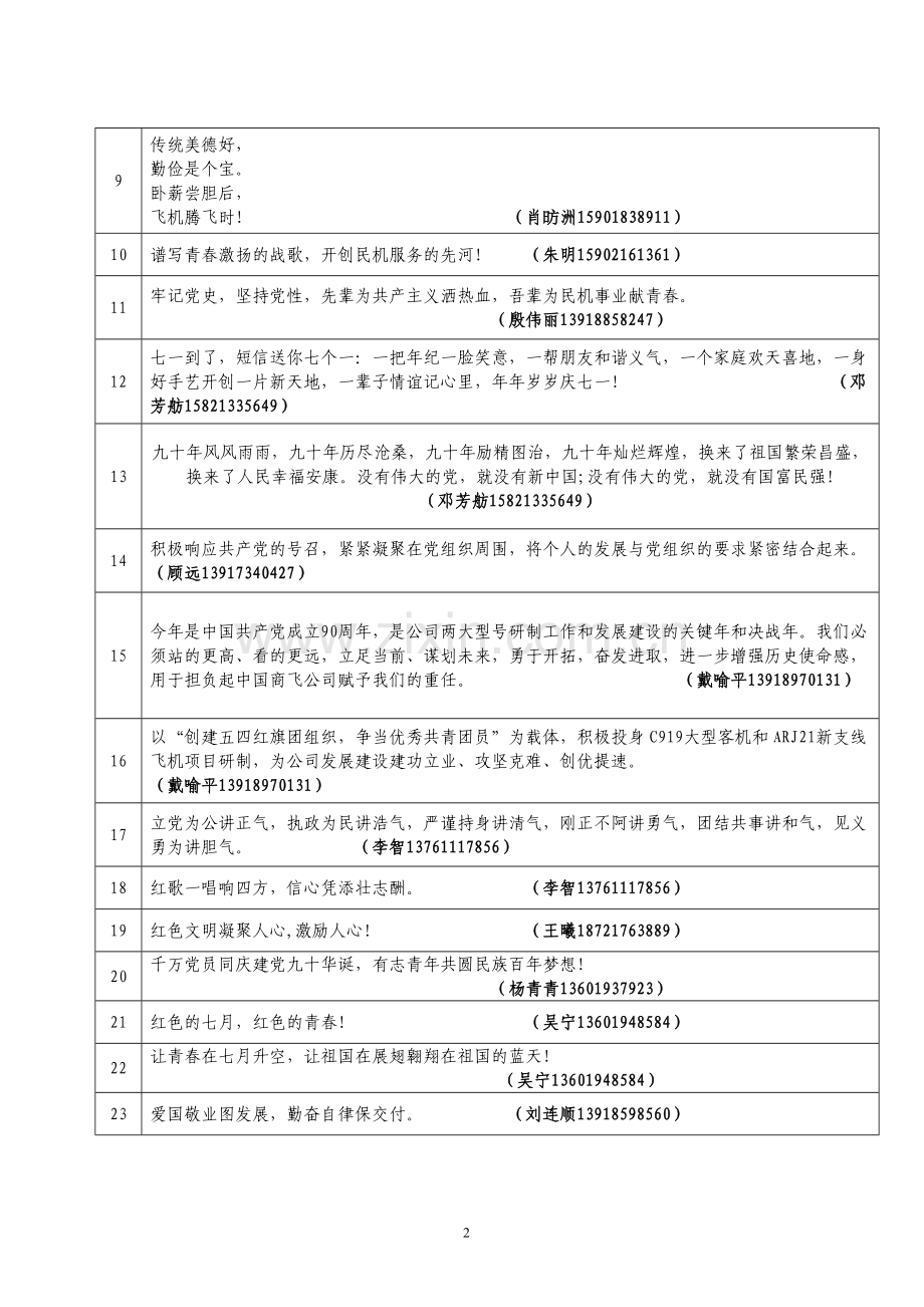 上海飞机客户服务有限公司工会.doc_第2页