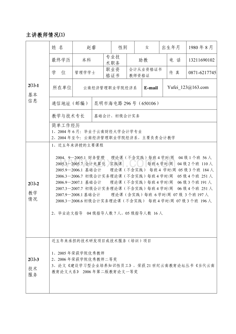 主讲教师情况⑴精.doc_第1页