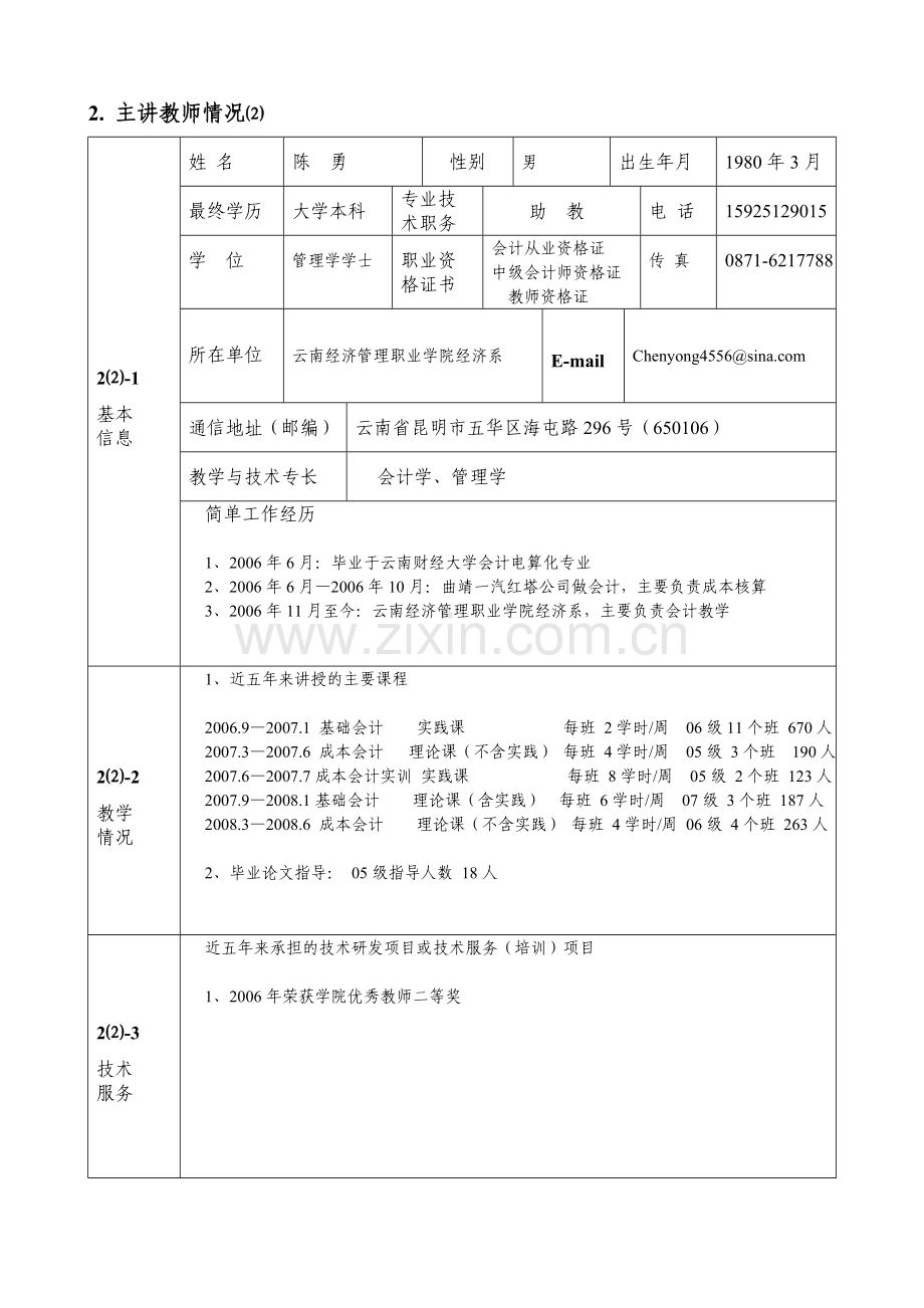 主讲教师情况⑴精.doc_第2页