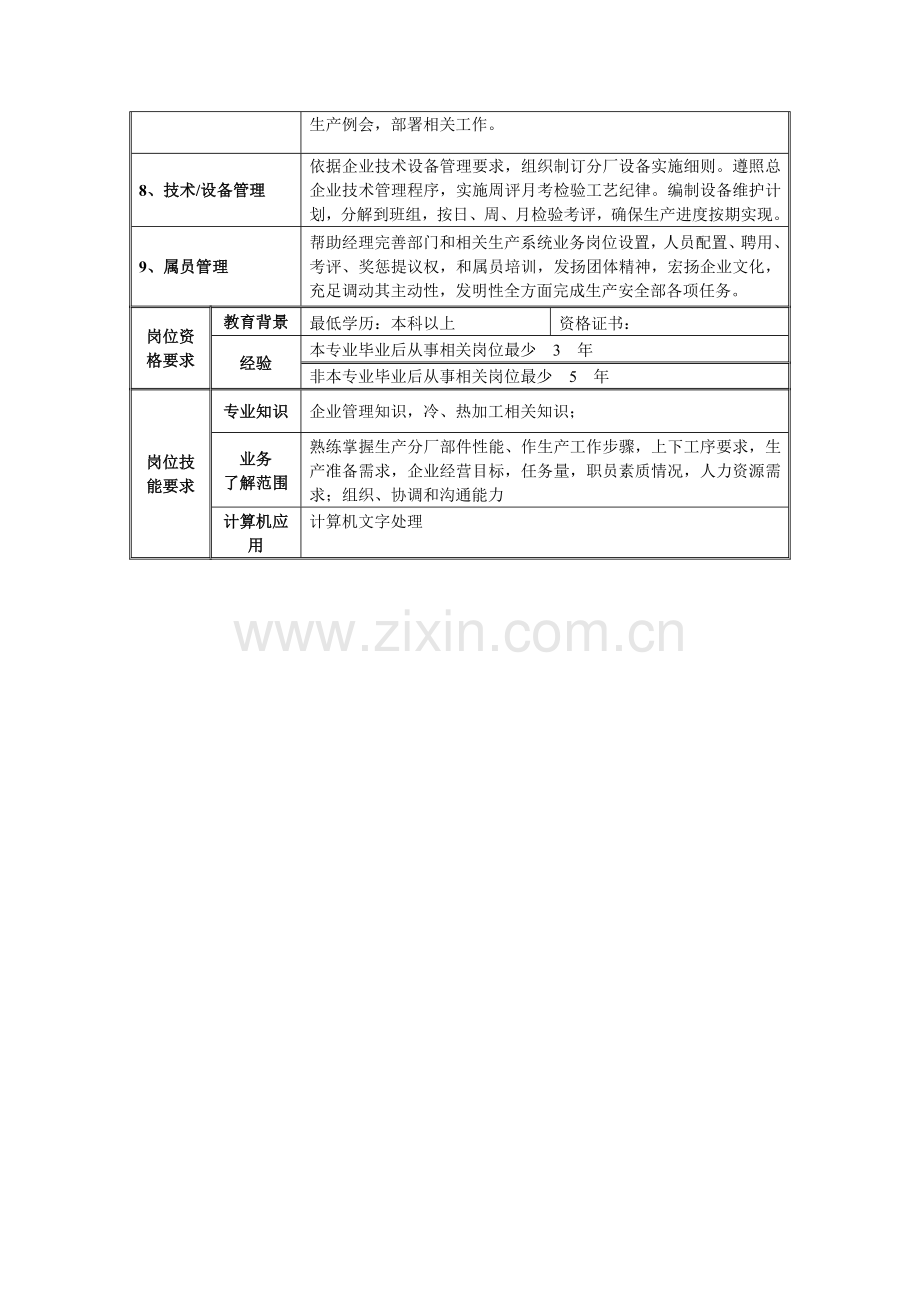 工具制造公司副经理岗位职责样本.doc_第2页