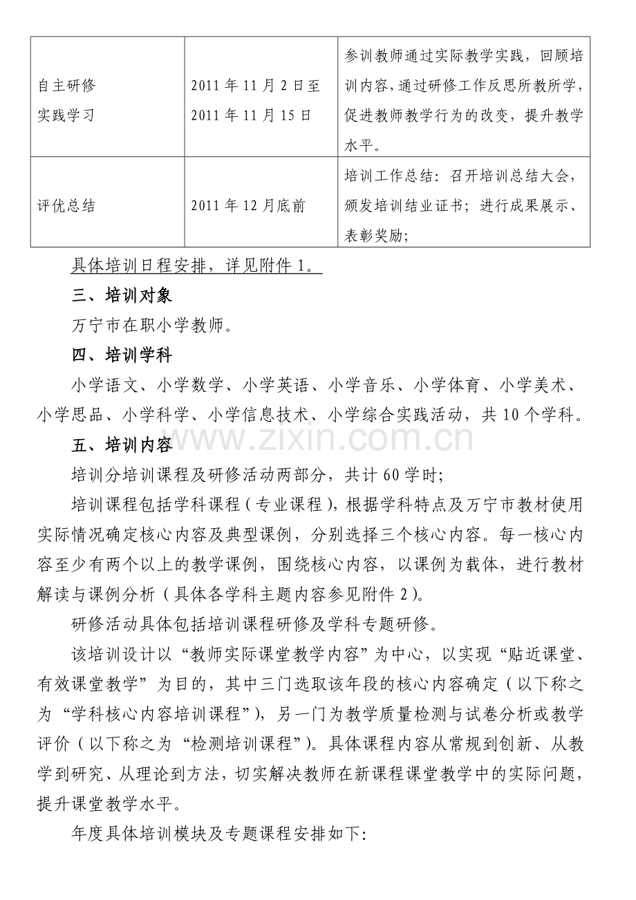 国培计划2011海南省万宁市小学教师全员远程培训实施方案1.doc_第2页