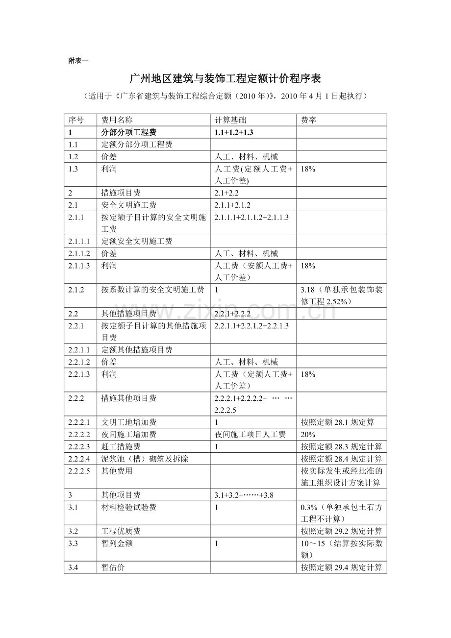广东省广东全部定额收费标准.doc_第1页