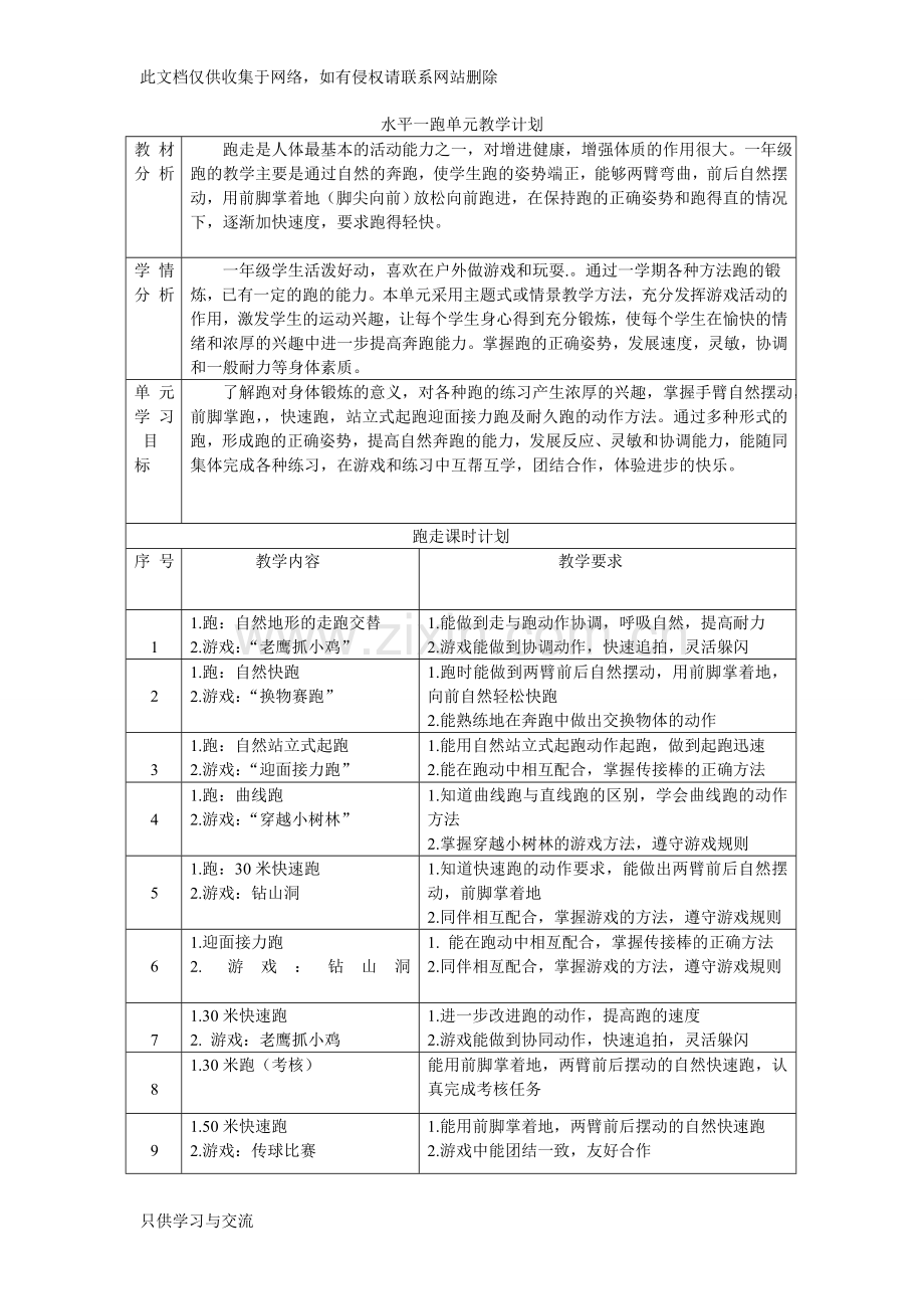 水平一跑单元教学计划培训课件.doc_第1页
