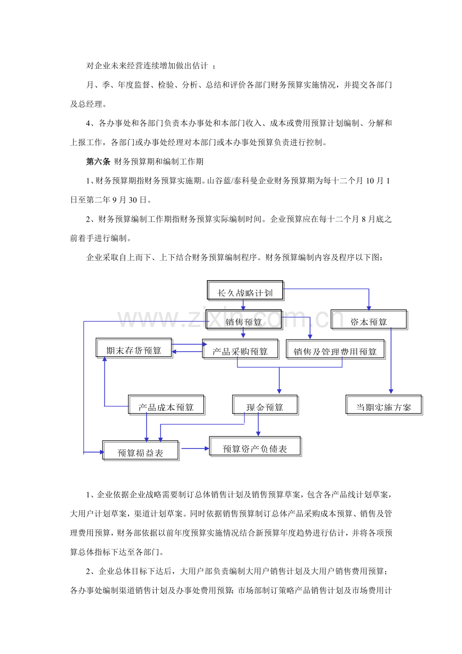 企业财务预算管理制度样本.doc_第2页