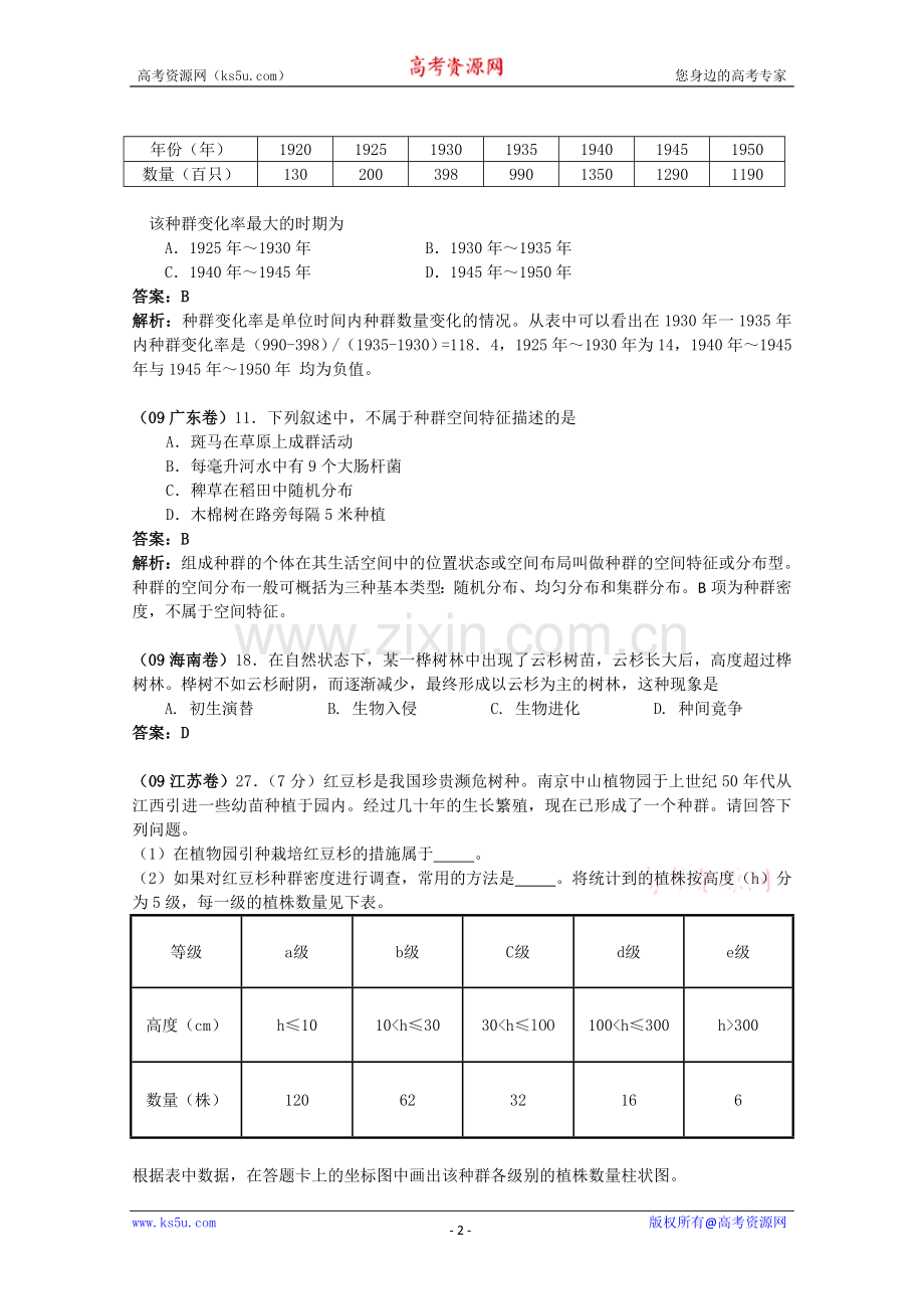 高考生物试题分类汇编——生物与环境.doc_第2页