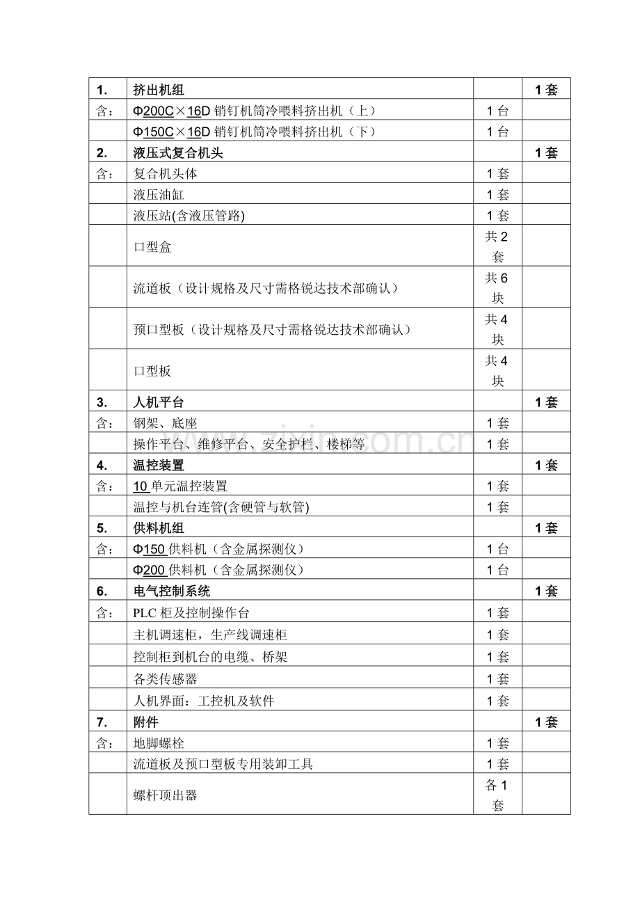 双复合挤出机招标文件.doc_第2页