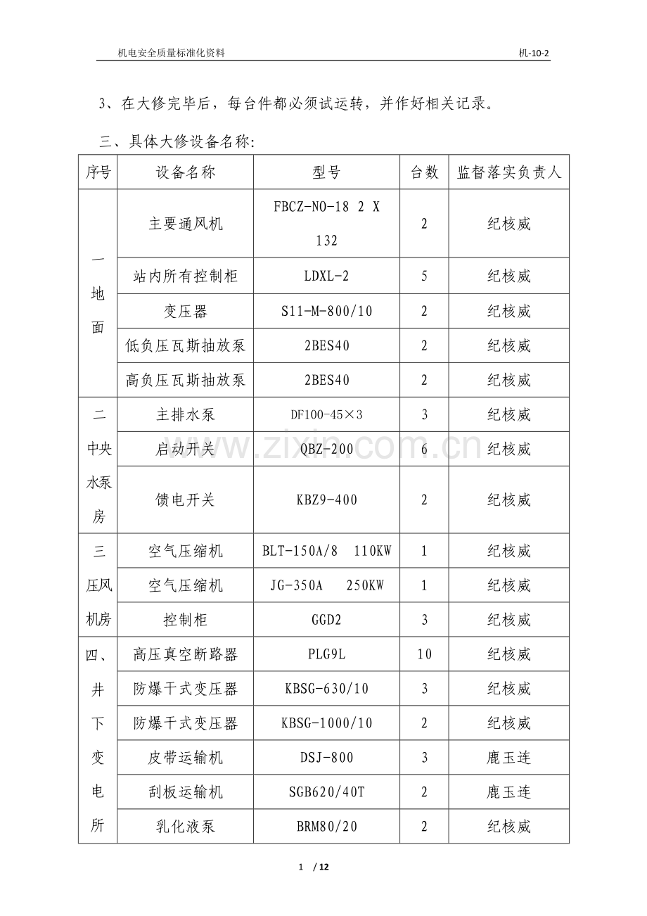 年度太原办公用品发票设备.doc_第2页