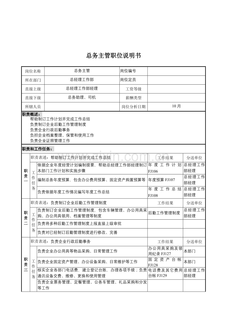 总经理工作部总务主管岗位职责样本.doc_第1页