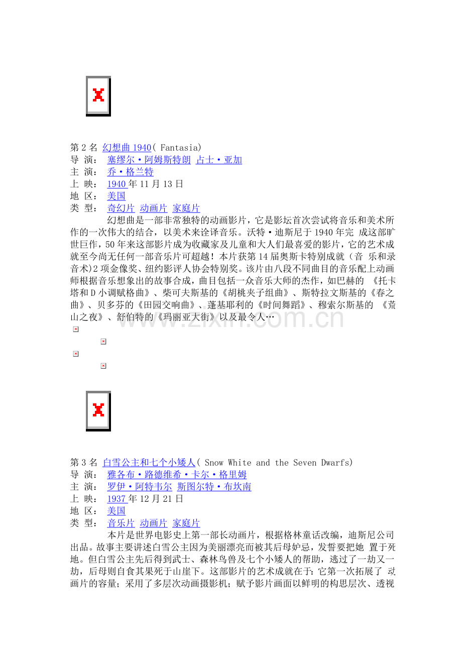 100部史上最佳动画片排名榜.doc_第2页