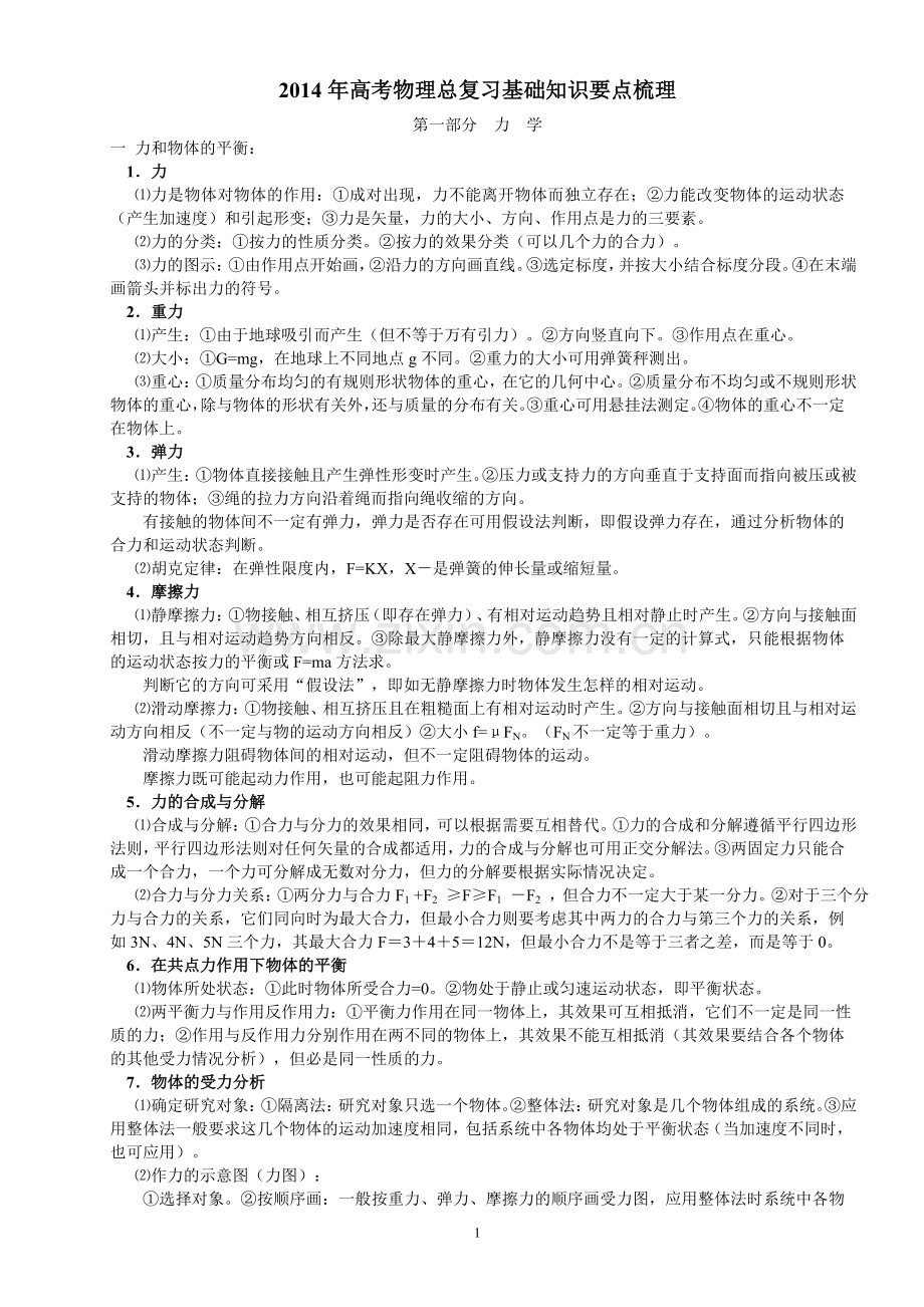 高考物理总复习基础知识要点梳理.docx_第1页