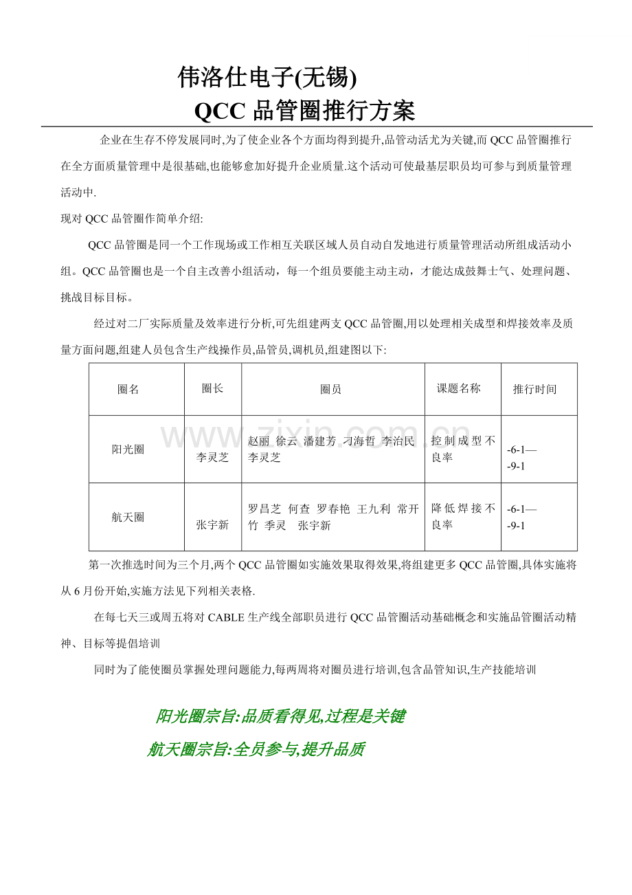 公司QCC品管圈推行方案样本.doc_第1页