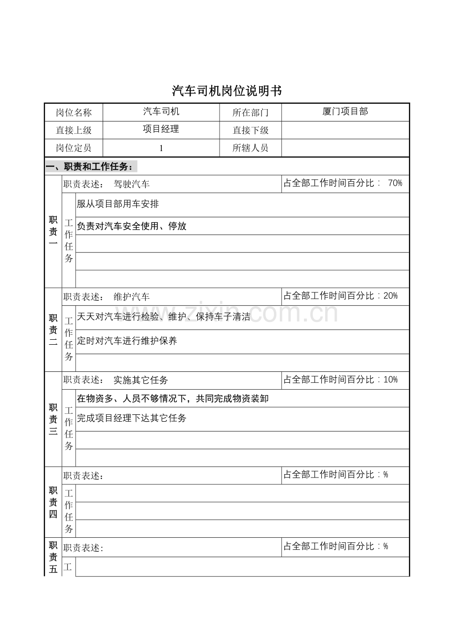 项目部汽车司机职务说明书样本.doc_第1页