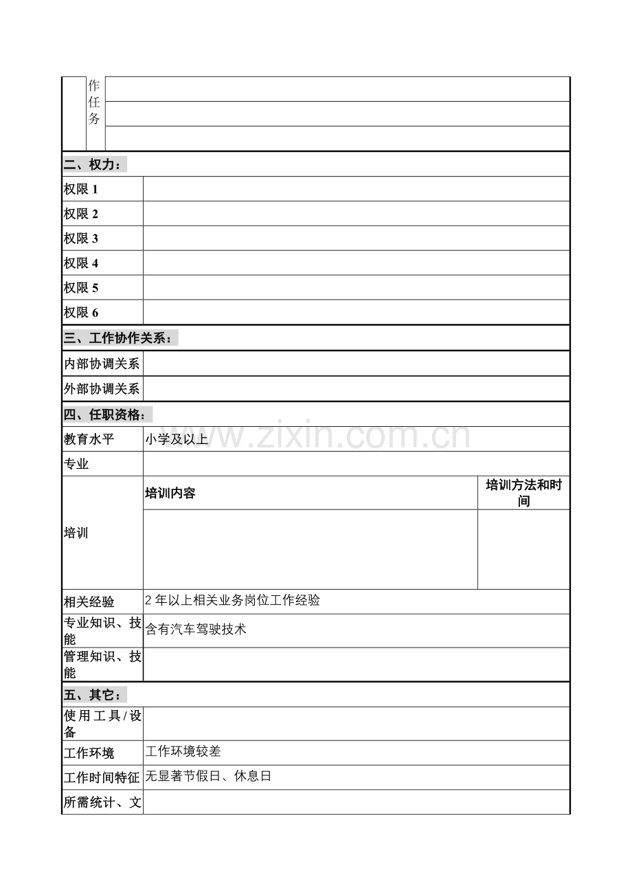项目部汽车司机职务说明书样本.doc_第2页