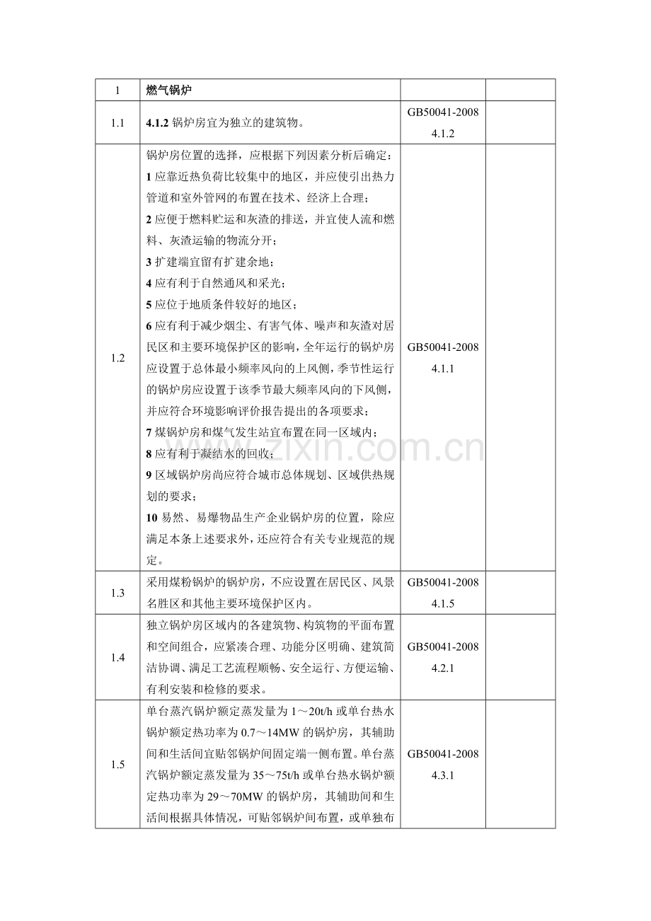 燃气锅炉检查表.doc_第1页