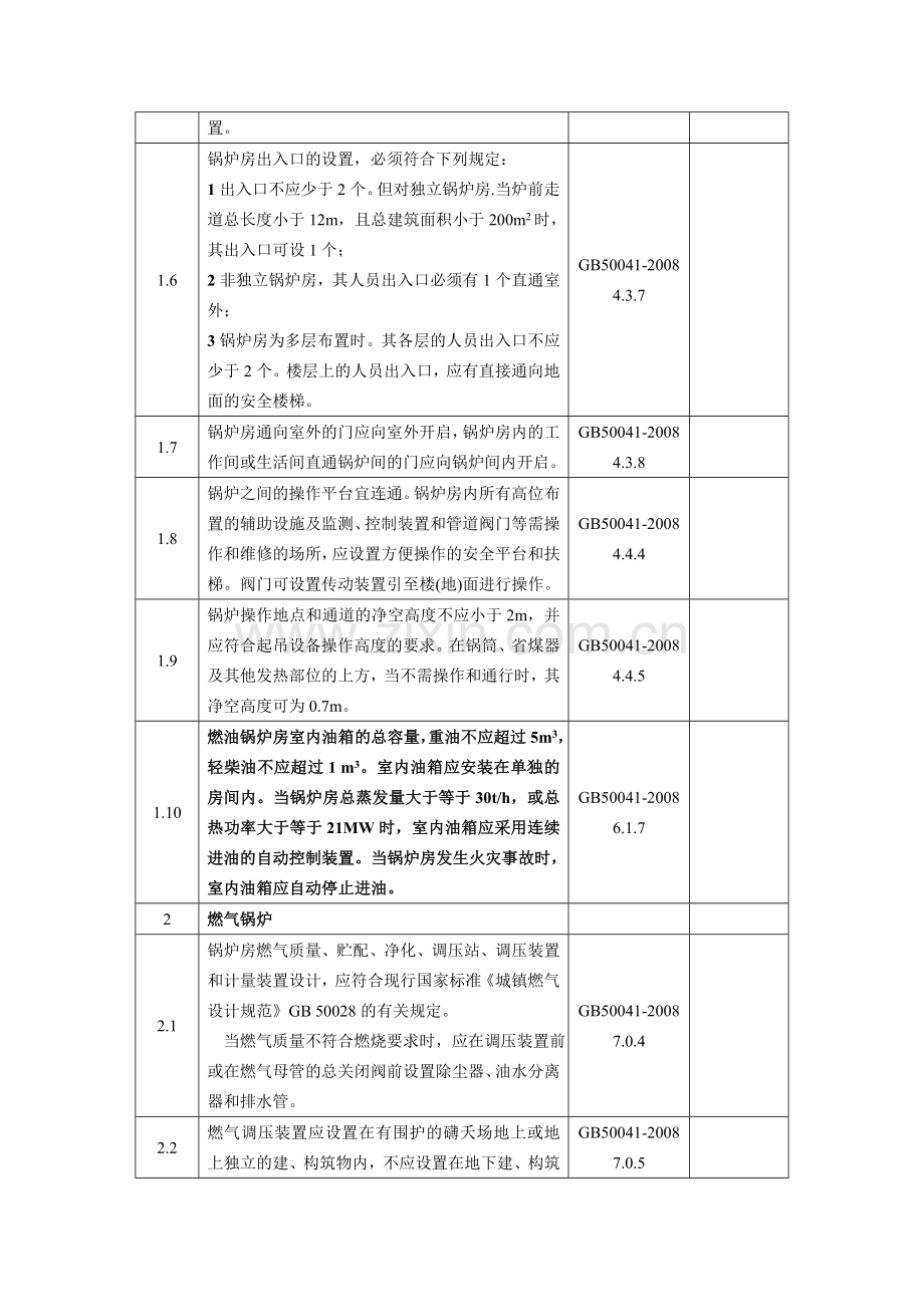 燃气锅炉检查表.doc_第2页