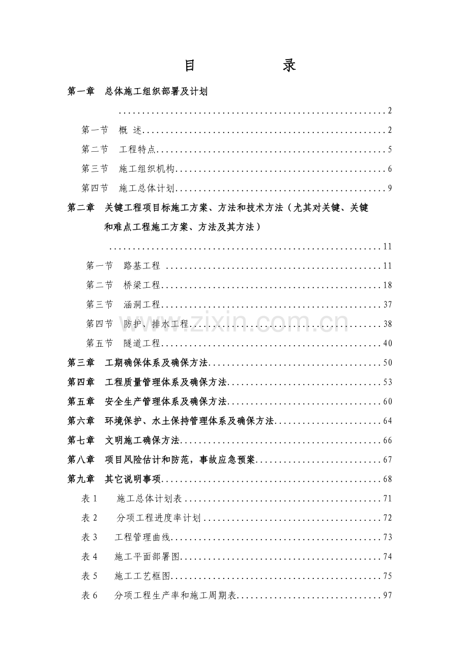 工程第合同施工总结报告样本.doc_第1页
