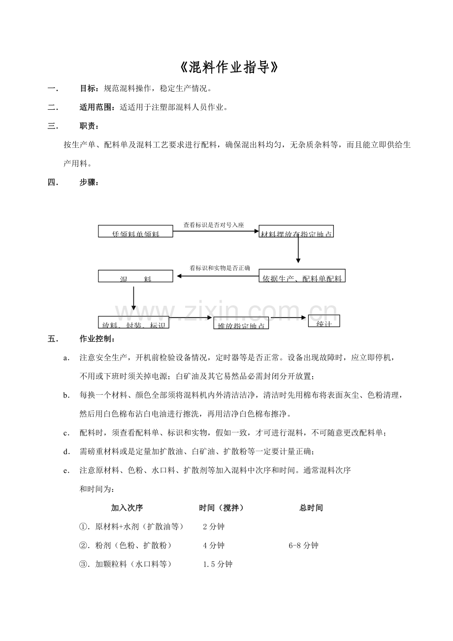 公司混料作业指导书样本.doc_第1页