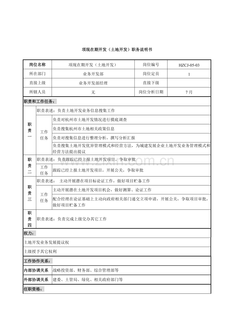 项目前期开发(土地开发)岗位职责样本.doc_第1页