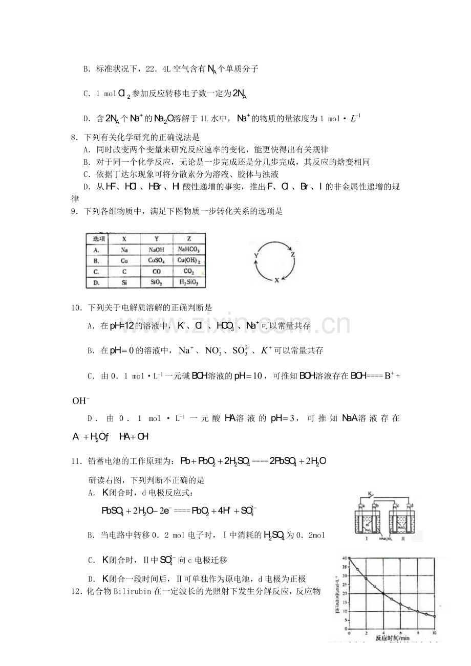 高考试题——理综福建卷精校版.doc_第2页