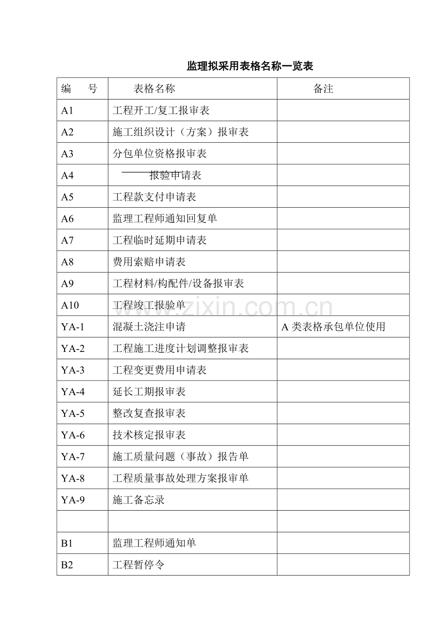监理用表格——全部表格1.doc_第1页
