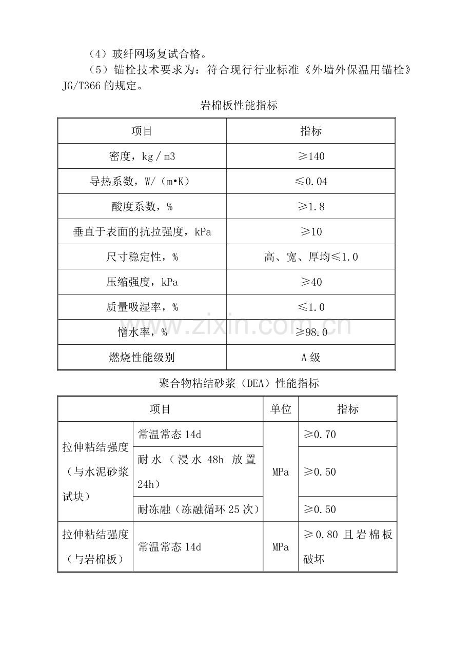 岩棉保温板材料性能与施工技术.doc_第2页