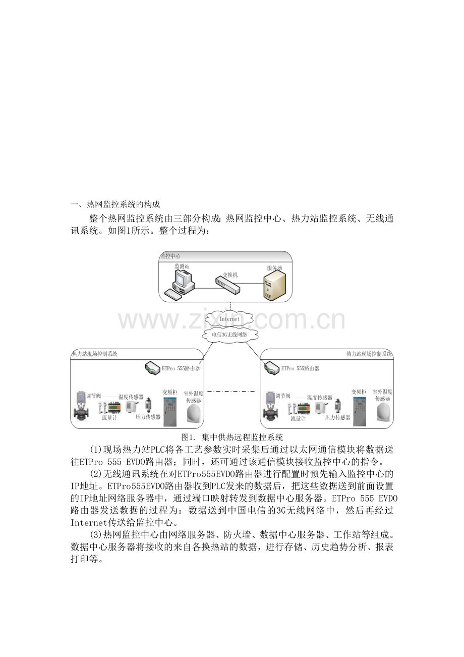热力站控制系统.doc_第1页