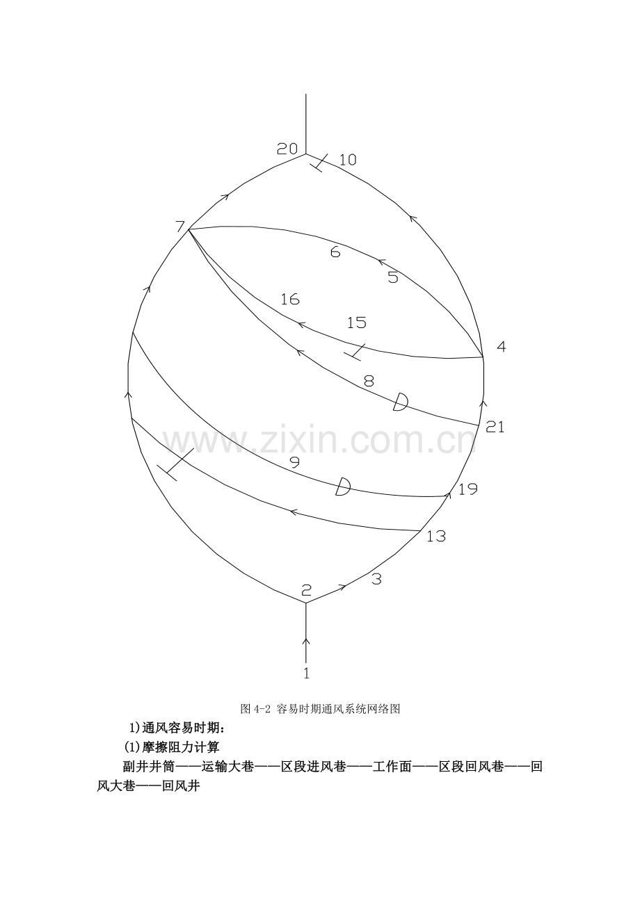 容易时期和困难时期的通风网络和系统图.doc_第2页
